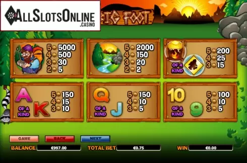 Paytable 2. Big Foot from NextGen