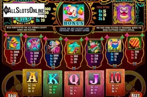 Screen2. Big Top Circus from MultiSlot