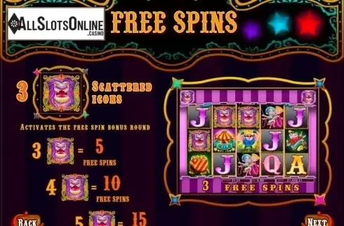 Screen4. Big Top Circus from MultiSlot