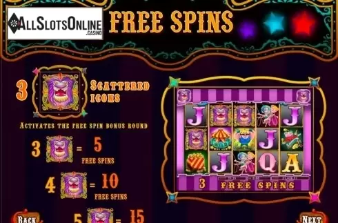 Screen5. Big Top Circus from MultiSlot