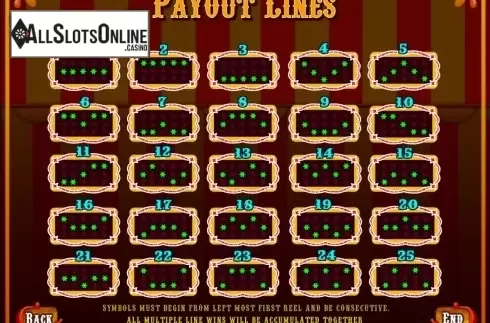 Screen6. Big Top Circus from MultiSlot
