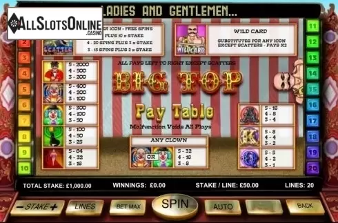 Screen2. Big Top Extravaganza from OpenBet
