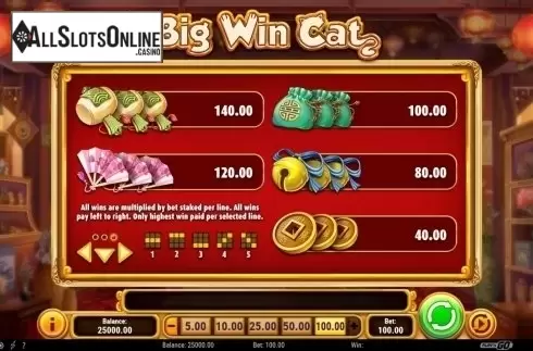 Paytable 3. Big Win Cat from Play'n Go