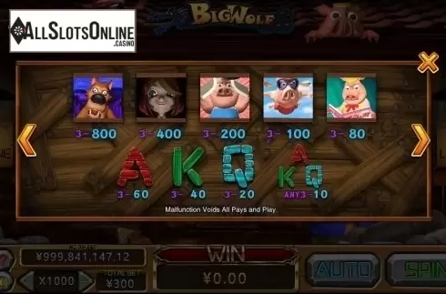 Paytable. Big Wolf from CQ9Gaming