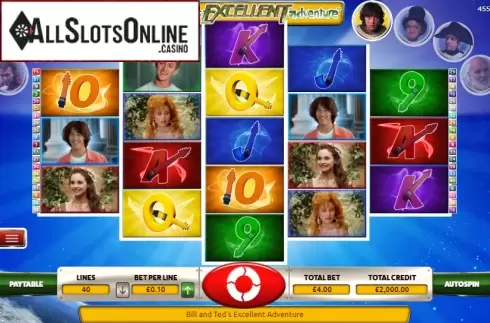 Game Workflow screen. Bill & Ted's Excellent Adventure (The Games Company) from The Games Company