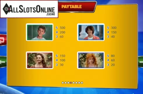 Paytable 3. Bill & Ted's Excellent Adventure (The Games Company) from The Games Company