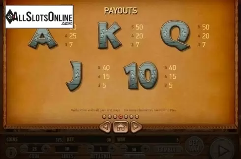 Paytable 4. Bird of Thunder from Habanero