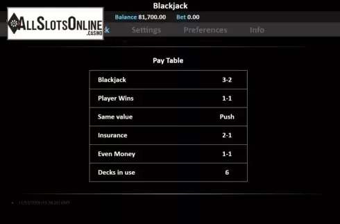 Paytable. Blackjack 5 Hands from Realistic