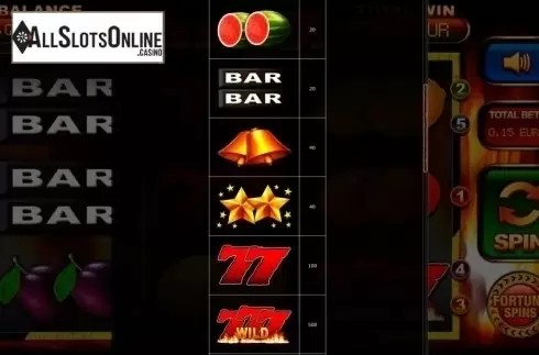 Paytable 2. Blazin' Hot 7s from Betdigital