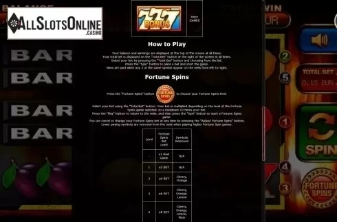 Paytable 3. Blazin' Hot 7s from Betdigital