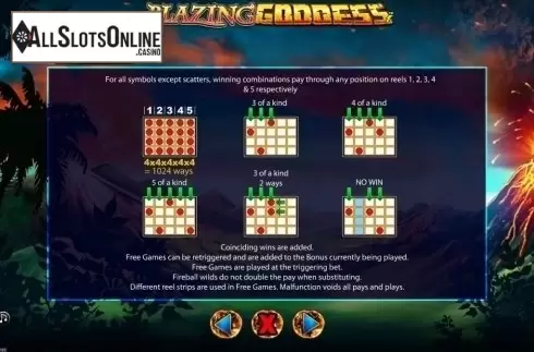 Feautures Description scrin. Blazing Goddess from Lightning Box