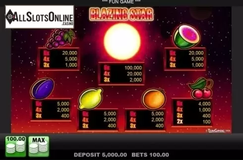 Paytable. Blazing Star from edict