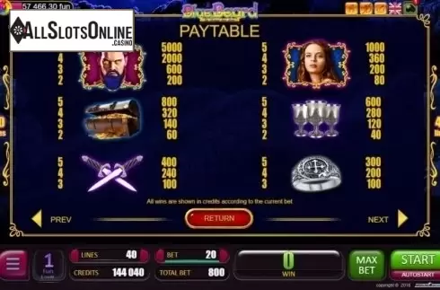 Paytable 1. Blue Beard from Belatra Games