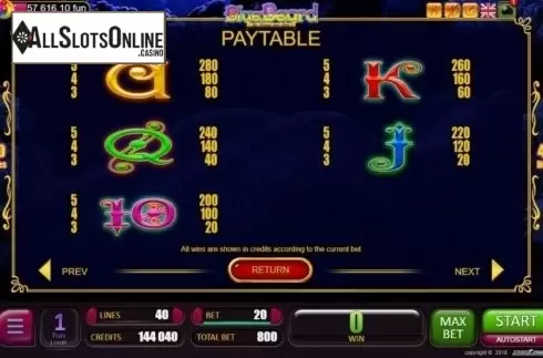 Paytable 2. Blue Beard from Belatra Games