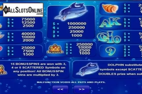Paytable 1. Blue Dolphin from Amatic Industries