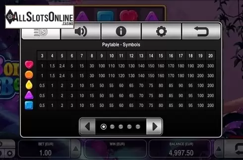 Paytable 1. Bonus Beans from Push Gaming