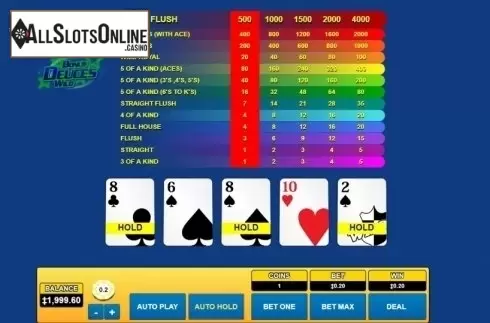 Game Screen. Bonus Deuces Wild (Habanero) from Habanero