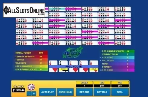 Game Screen. Bonus Deuces Wild (Habanero) from Habanero