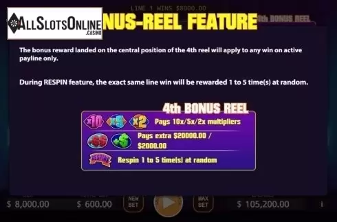 Features. Bonus Mania from KA Gaming
