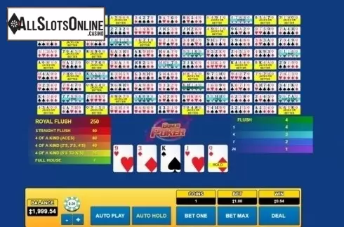 Game Screen. Bonus Poker (Habanero) from Habanero