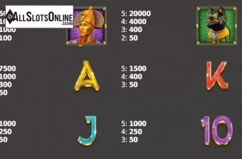 Paytable. Book of Cleopatra from StakeLogic