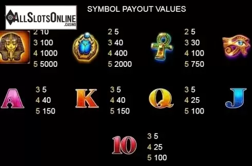 Paytable 1. Book of Egypt from Platipus