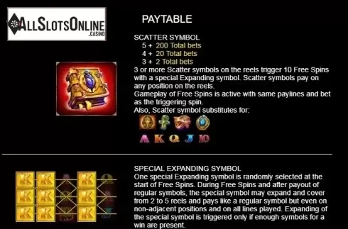 Paytable 2. Book of Egypt from Platipus