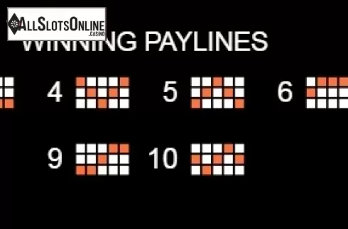 Paytable 3. Book of Egypt from Platipus