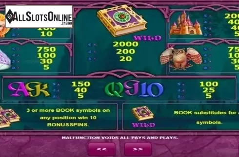 Paytable 1. Book of Fortune from Amatic Industries