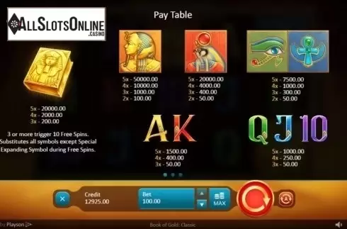 Paytable. Book of Gold: Classic from Playson