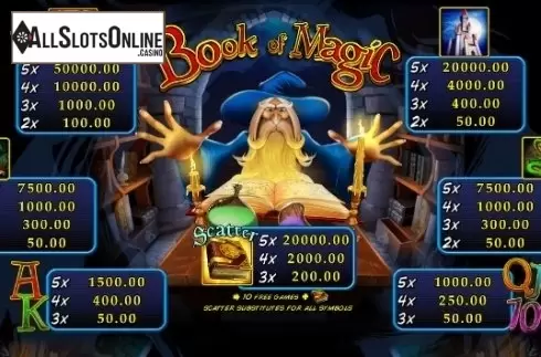 Screen2. Book of Magic (Wazdan) from Wazdan