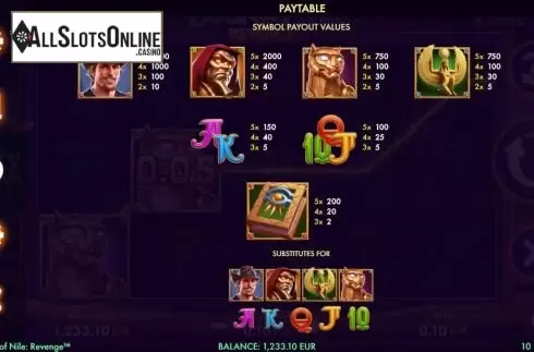 Paytable screen. Book of Nile: Revenge from NetGame
