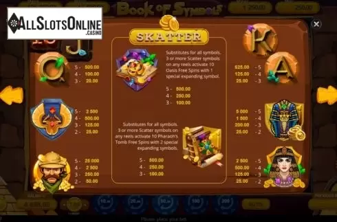 Paytable. Book of Symbols from Gamzix