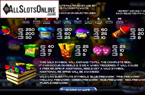 Paytable 1. Boomanji from Betsoft
