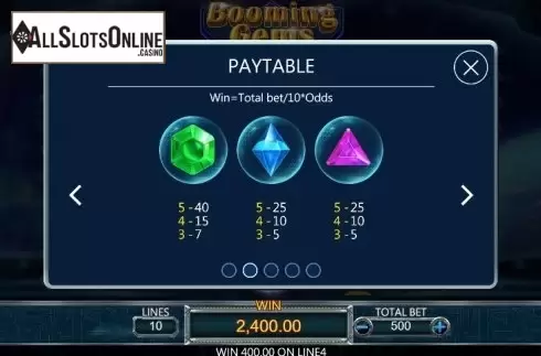 Paytable 2. Booming Gems from Dragoon Soft
