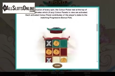 Paytable 2. Boxo from Probability Jones