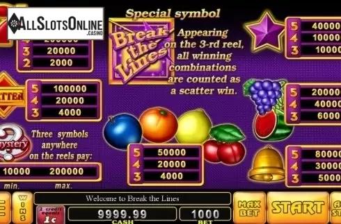 Paytable . Break the Lines from Noble Gaming