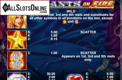 Paytable 1. Brilliants On Fire from Casino Technology