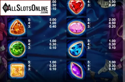 Paytable 2. Brilliants On Fire from Casino Technology