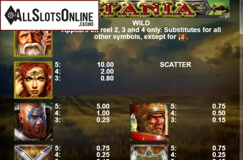 Paytable 1. Britania from Casino Technology