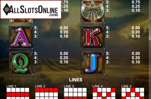 Paytable 2. Britania from Casino Technology