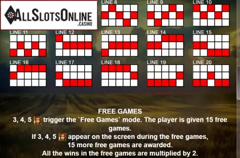 Paytable 3. Britania from Casino Technology