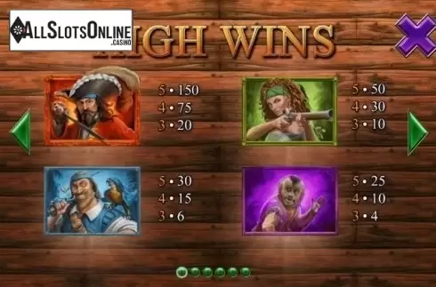 Paytable 1. Buccaneer Blast from Playtech
