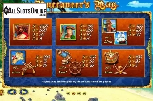 Paytable 2. Buccaneer's Bay from Side City