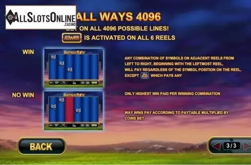 Feautures Description screen. Buffalo Blitz from Playtech