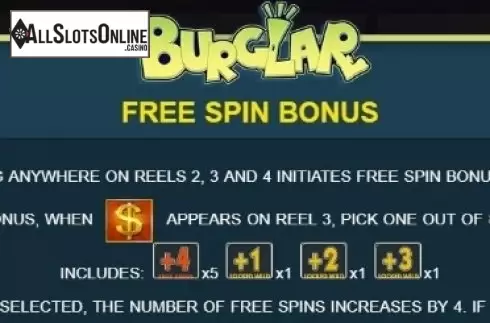 Paytable 1. Burglar from JDB168