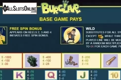 Paytable 2. Burglar from JDB168