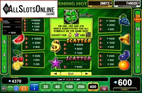 Paytable 1. Burning Hot Egypt Quest from EGT