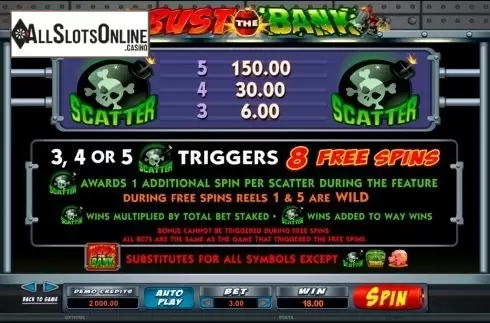 Screen2. Bust The Bank from Microgaming