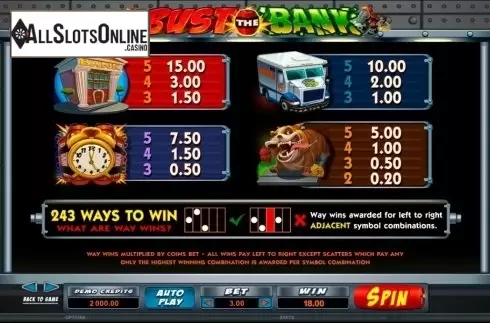 Screen4. Bust The Bank from Microgaming